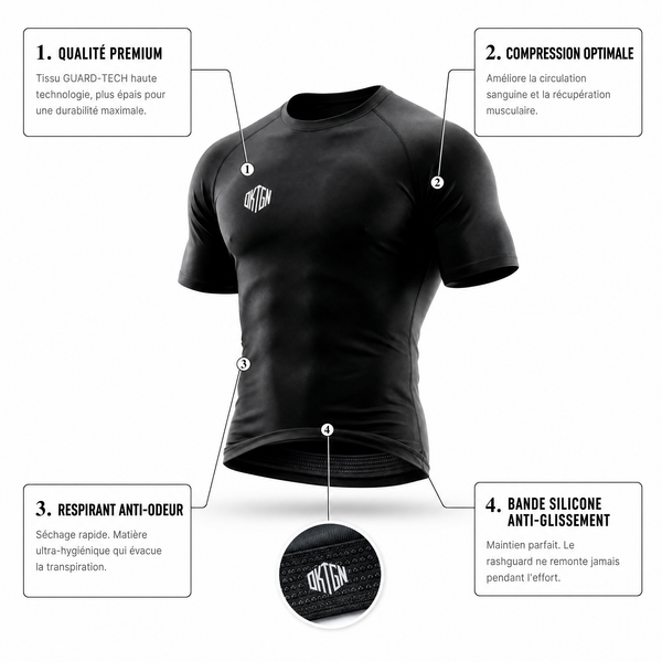OKTGN Elite V2 – Rashguard Personnalisé avec Votre Logo