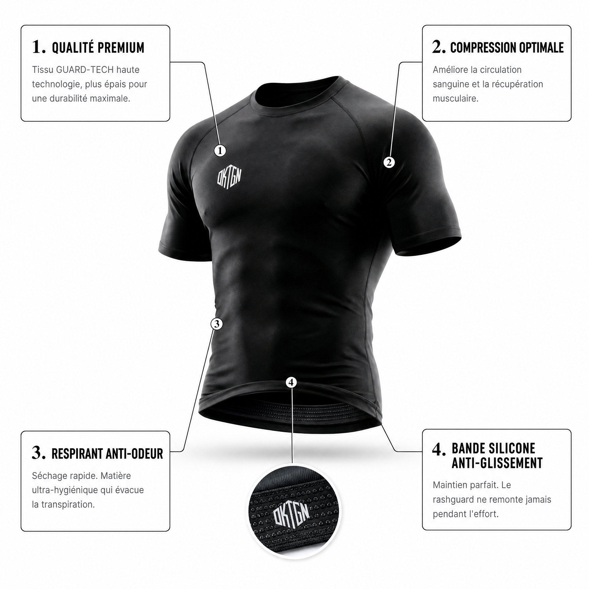 Rashguard OKTGN Elite V2 caracteristiques GUARD-TECH