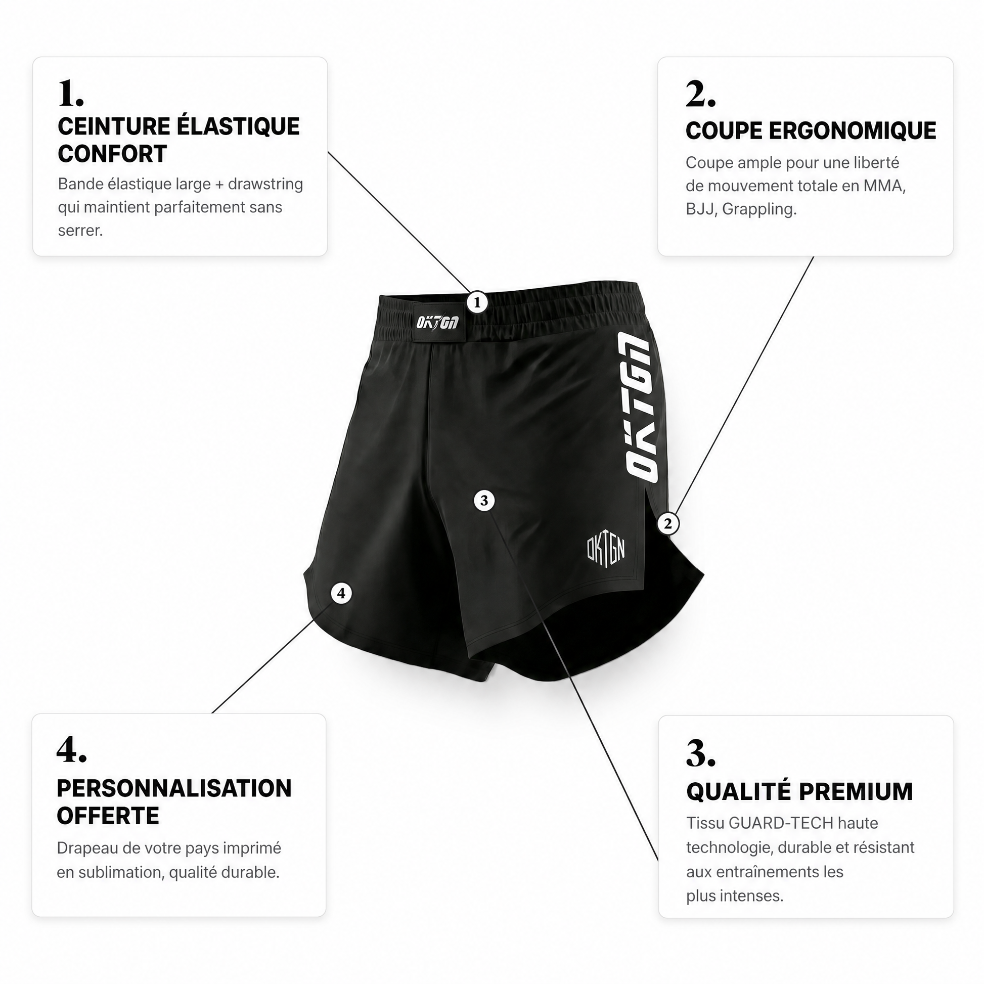 Short OKTGN Elite V2 caracteristiques