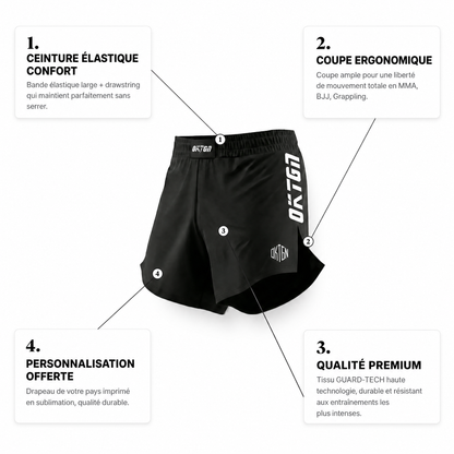 Short OKTGN Elite V2 caracteristiques