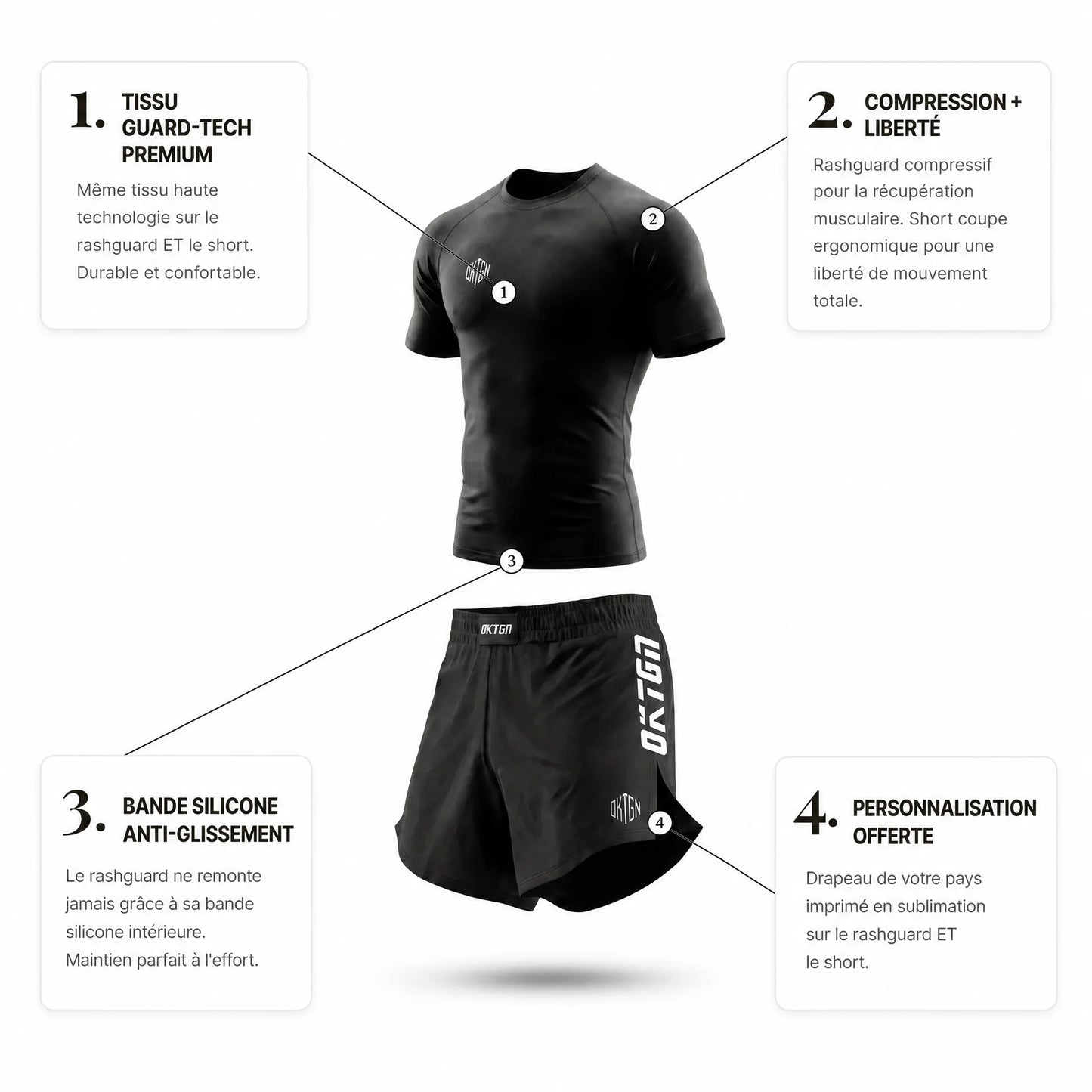 OKTGN Elite V2 – Ensemble